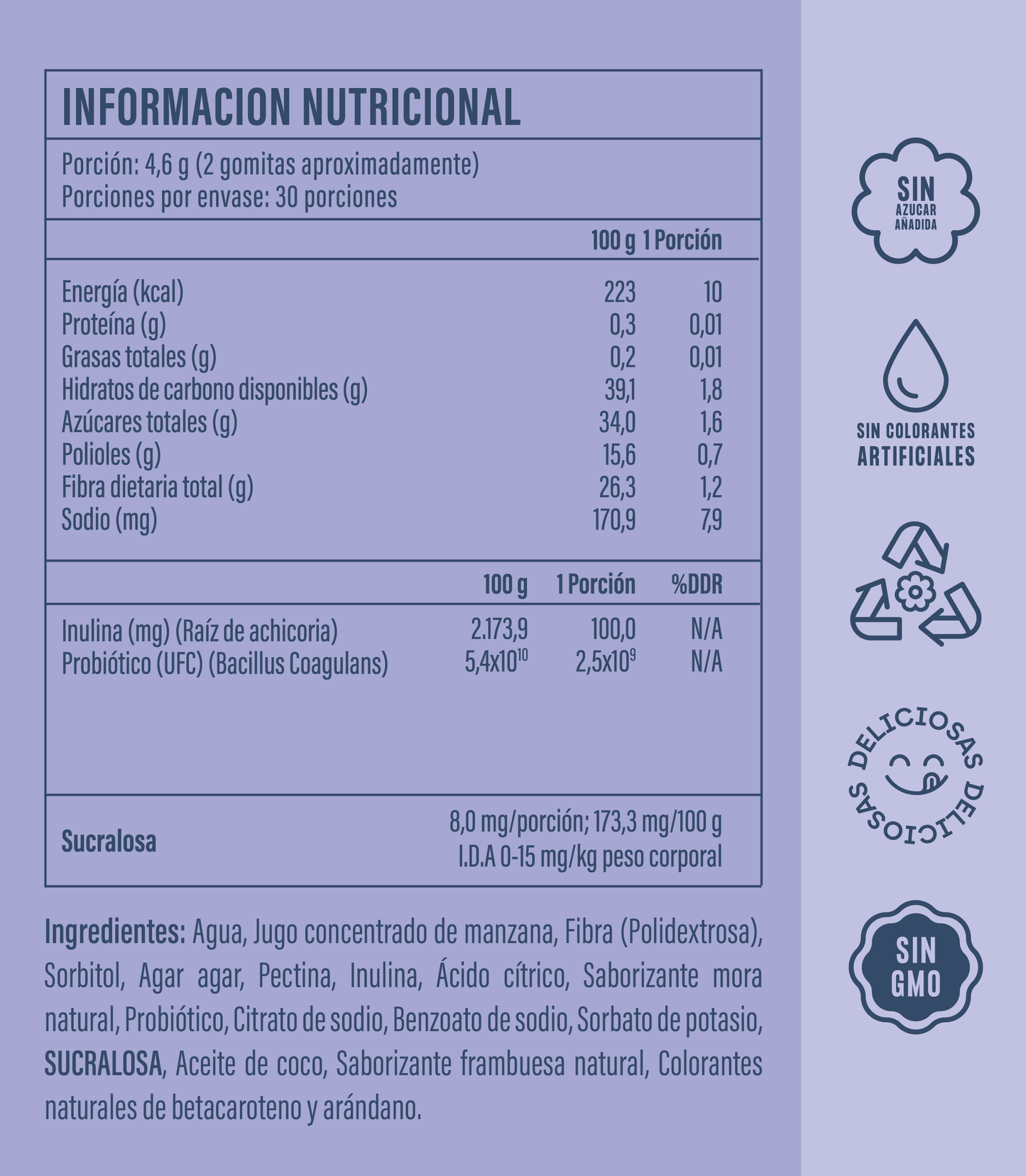 GOMITAS - BALANCE 60 UN