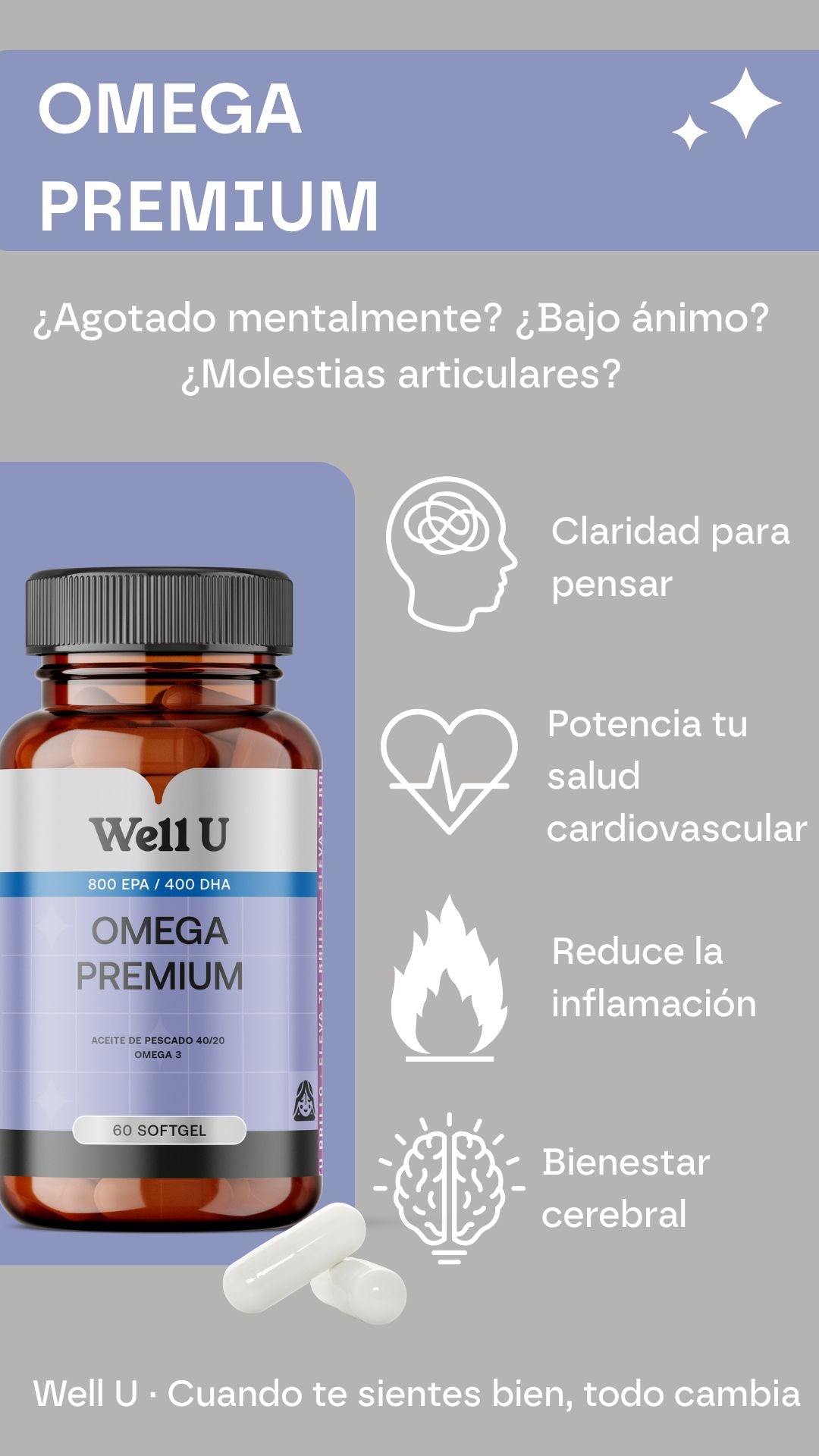 CÁPSULAS - OMEGA PREMIUM 1200 mg 800 mg | EPA | 400 mg DHA | Aceite de Pescado Softgel