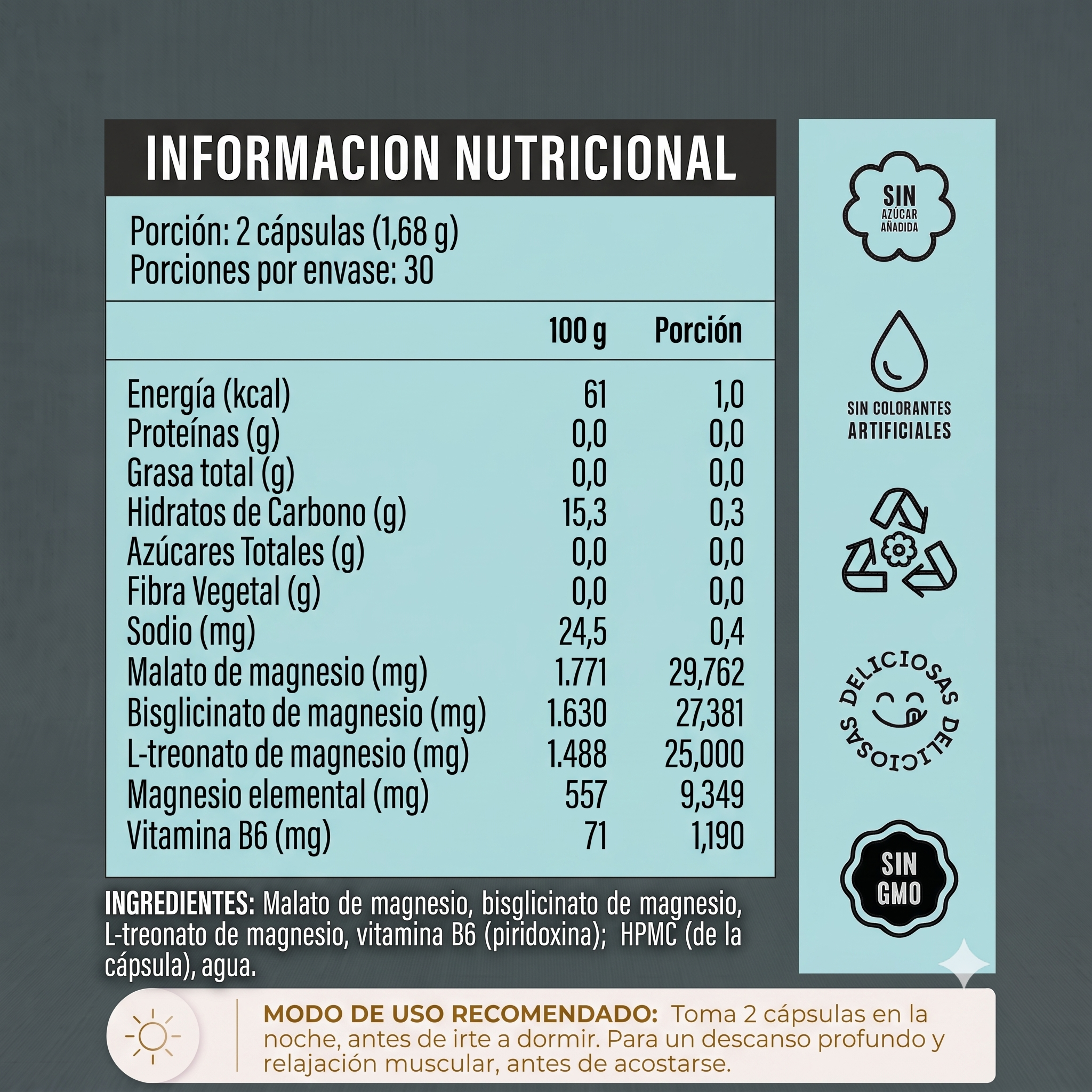 CÁPSULAS - TRIPLE MAGNESIO 690 mg