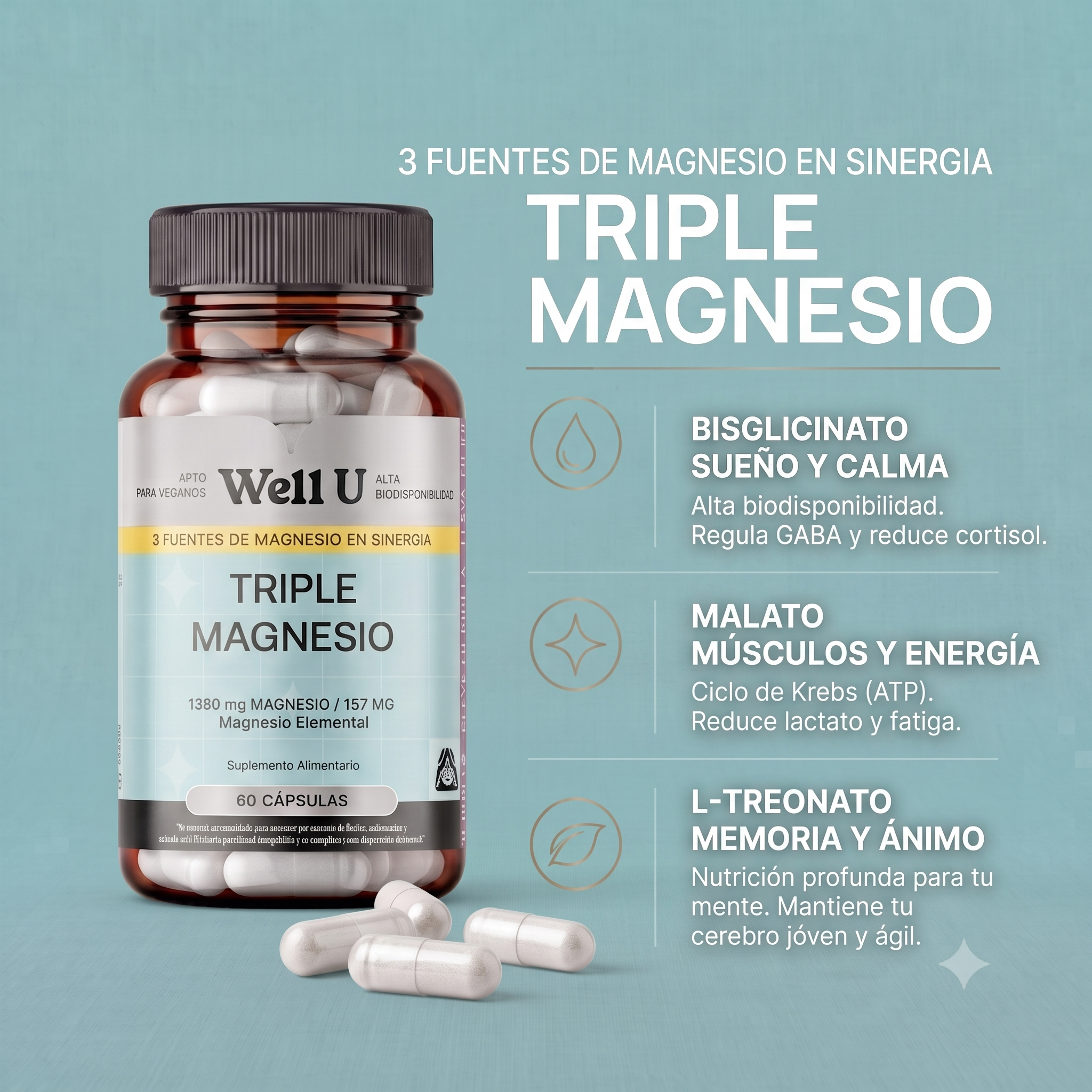 CÁPSULAS - TRIPLE MAGNESIO 690 mg