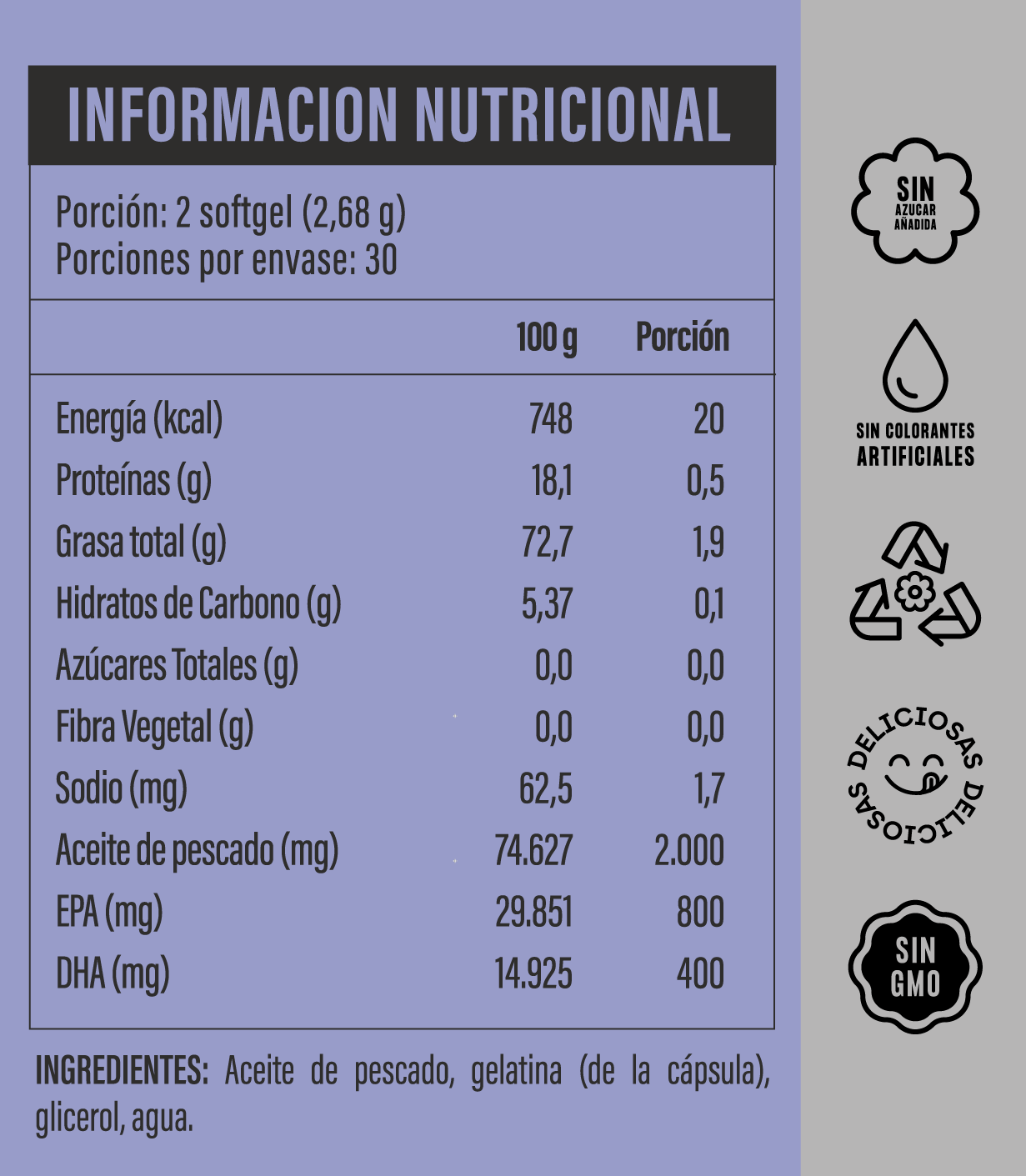 CÁPSULAS - OMEGA PREMIUM 1200 mg 800 mg | EPA | 400 mg DHA | Aceite de Pescado Softgel