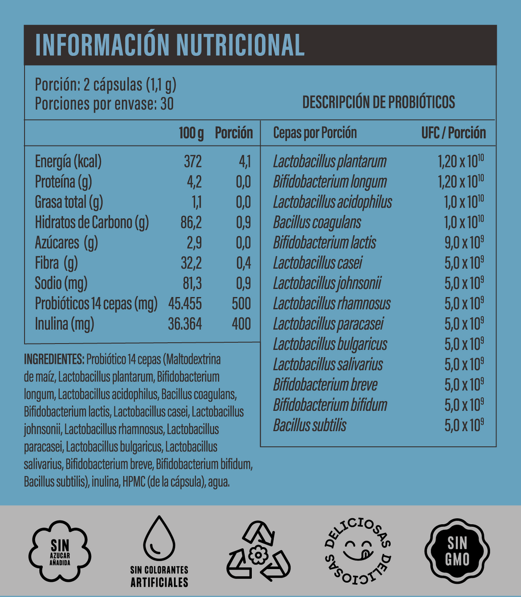 CÁPSULAS - PROBIÓTICOS 100 BILLONES | 14 Cepas Vivas + Inulina Prebiótica | Cápsula Vegetal