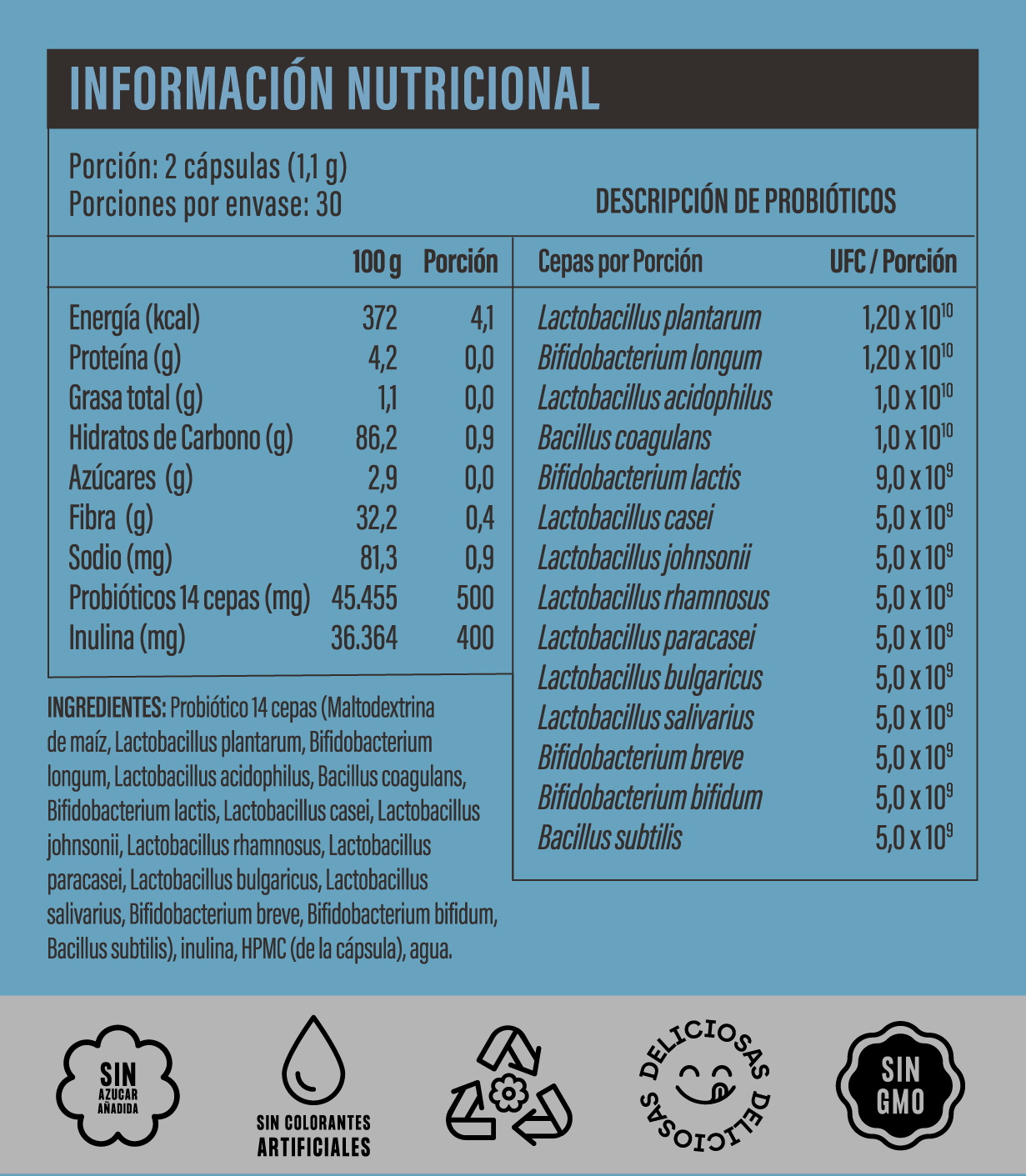 CÁPSULAS - PROBIÓTICOS 100 BILLONES | 14 Cepas Vivas + Inulina Prebiótica | Cápsula Vegetal
