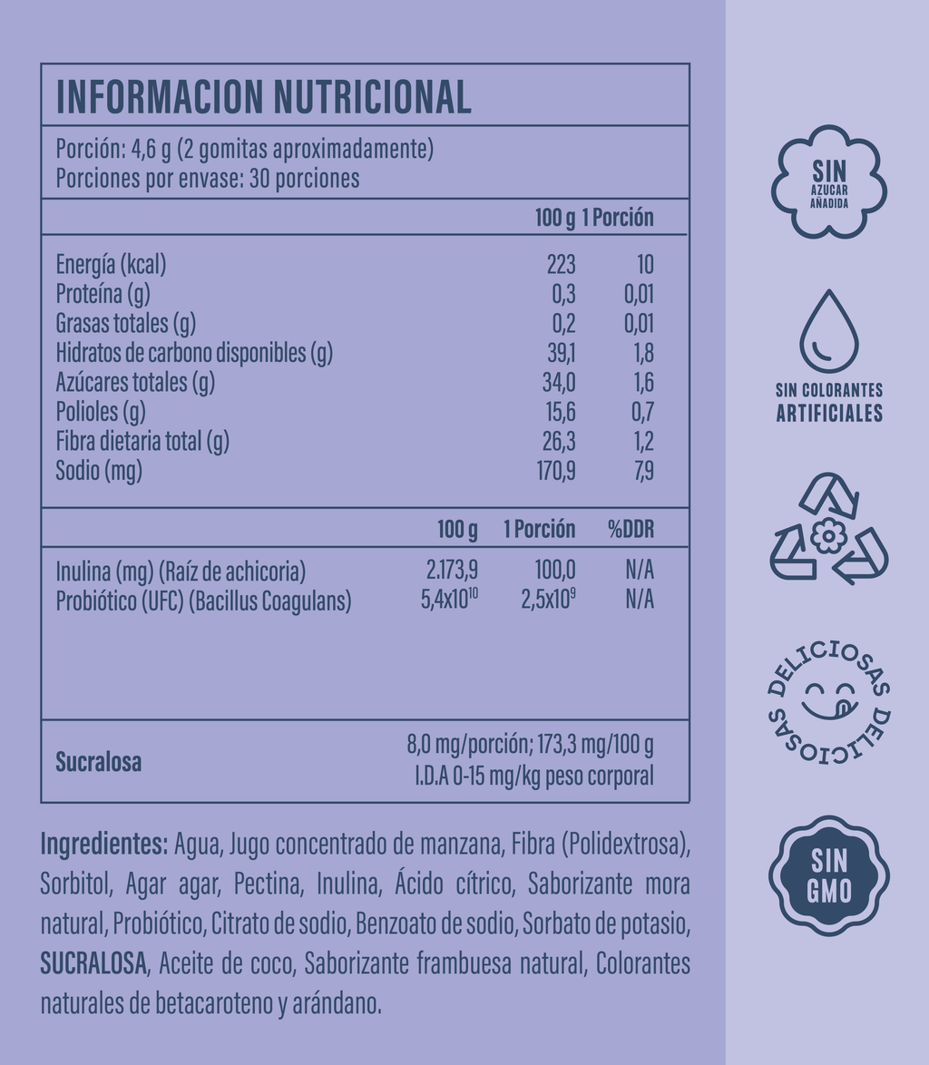 GOMITAS - BALANCE 60 UN