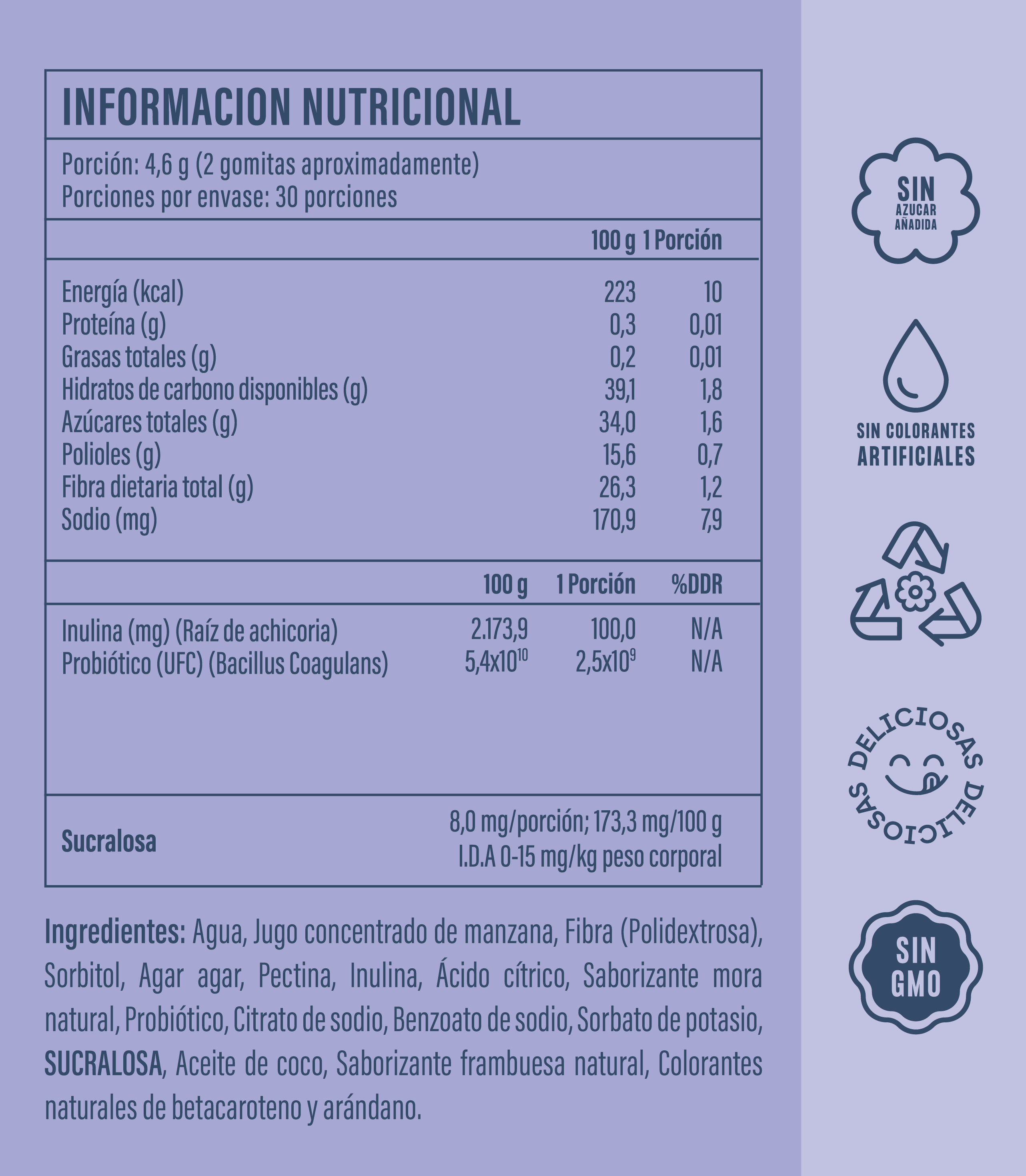 GOMITAS - BALANCE 60 UN