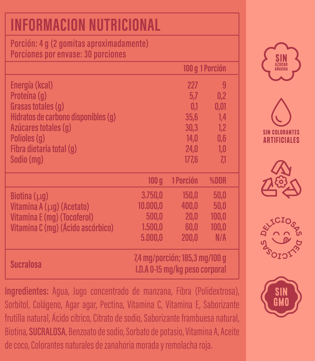 PACK BELLEZA (DETOX + BEAUTY)