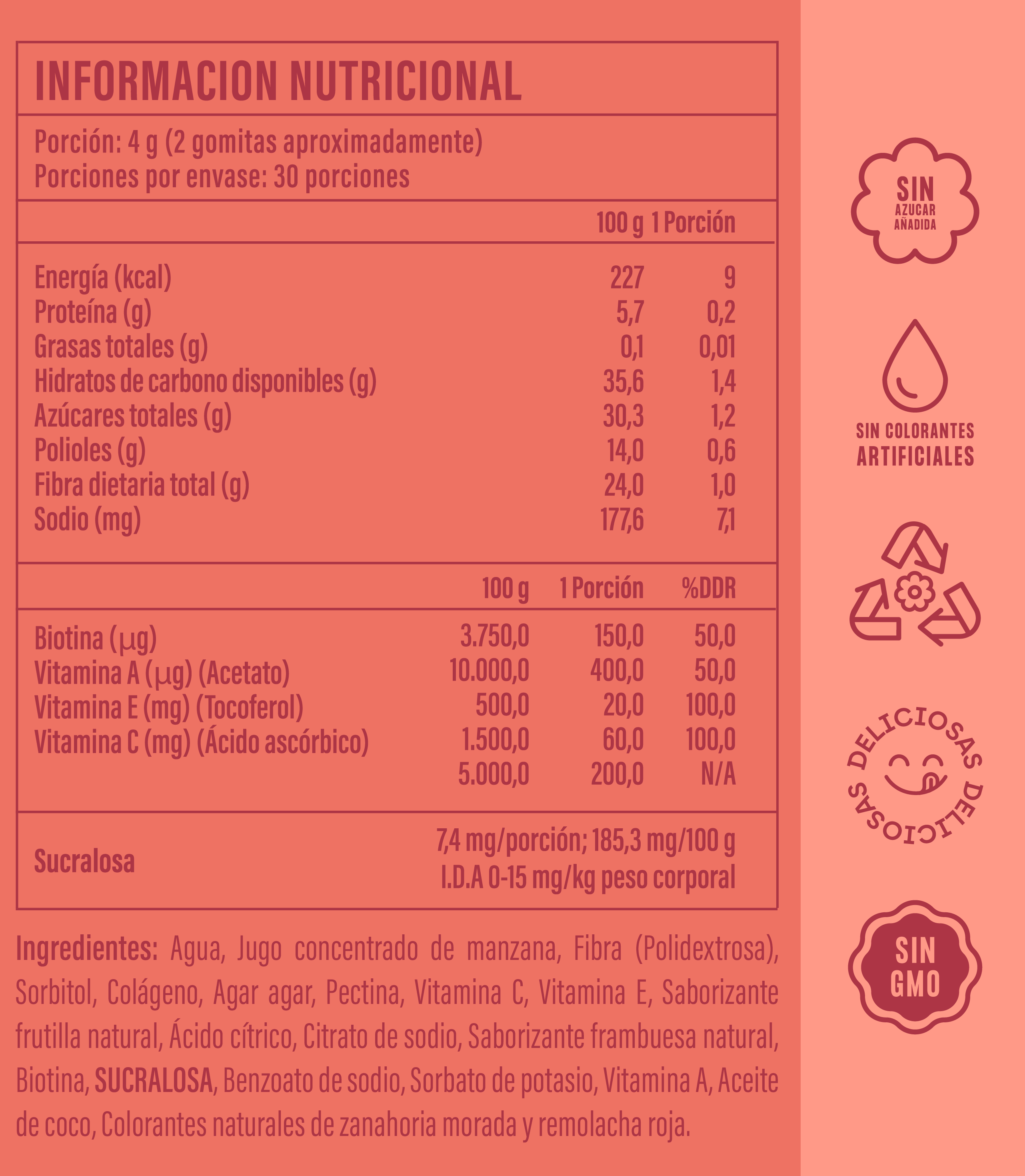 PACK BELLEZA (DETOX + BEAUTY)