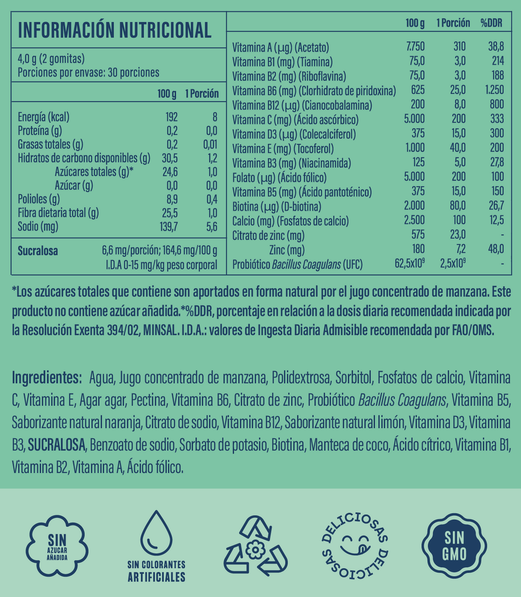 GOMITAS - PACK MULTIKIDS CEREZA 3 MESES