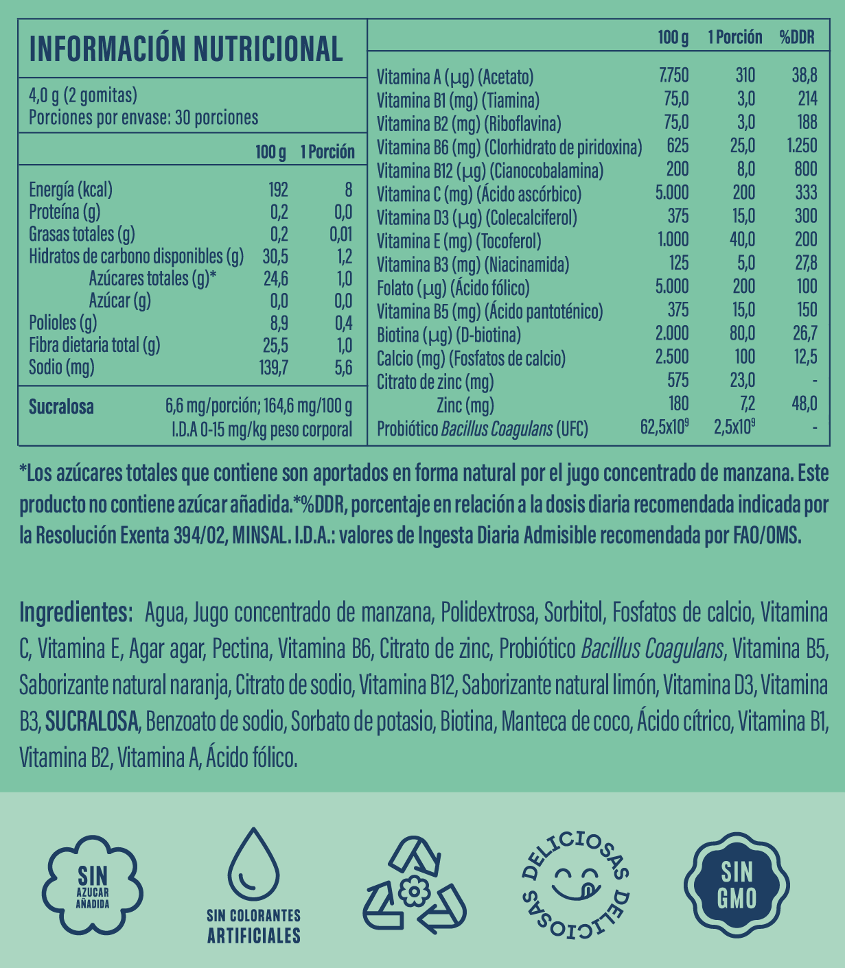 GOMITAS - PACK MULTIKIDS CEREZA 3 MESES