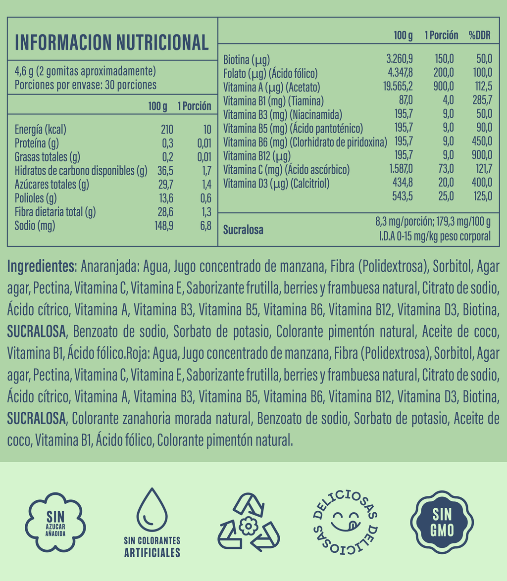 GOMITAS - MULTIVIT 60 UN