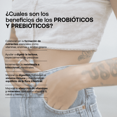 Probióticos y Prebióticos